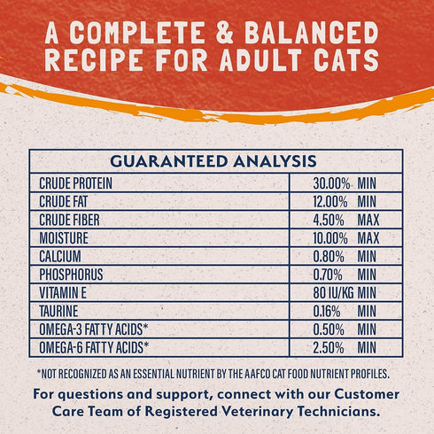 Natural Balance Reserve Grain Free Duck & Green Pea Dry Cat Food 4lb - Poudre Pet and Feed Supply